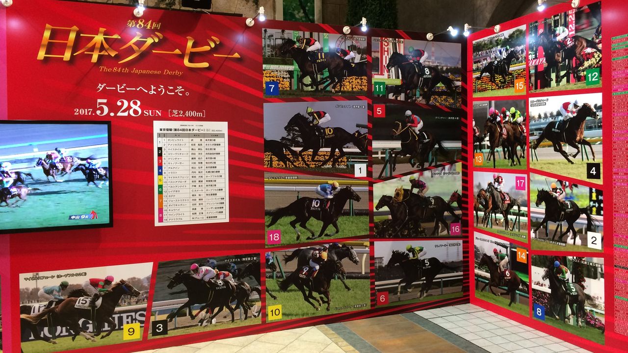 日本ダービー 本命 ダイワキャグニー 単複 的中ラッシュ