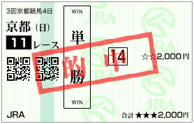 的中馬券 天皇賞(春) フィエールマン 単勝