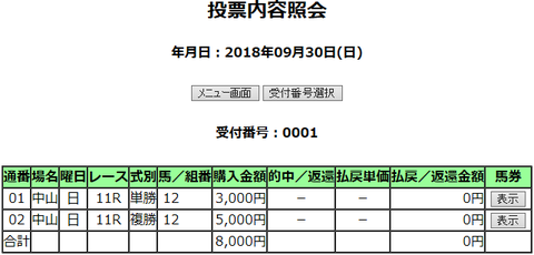 購入馬券照会_20180930