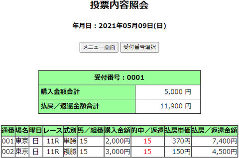 購入馬券照会_20210509