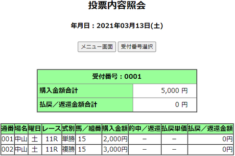 購入馬券照会_20210313