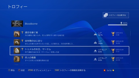 ダークソウル3 Dlcはブラボを見習って高難易度にしてほしい ダークソウル3速報 ダークソウル3 Dlcはブラボを見習って高難易度にしてほしい ダークソウル3速報