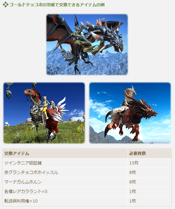 Ff14 復帰呼びかけキャンペーン が本日より開始 特典としてツインタニアなど限定マウントが貰えるぞ Ff14速報