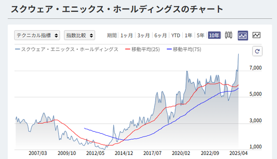 13c95833a1a0d8610b2acfa2e81bd0e7