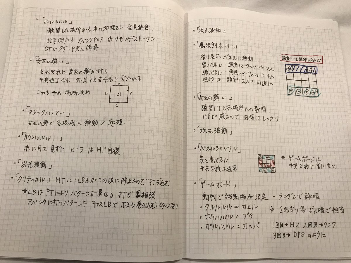 Ff14 Glayのteruさん ガチすぎる方法でオメガデルタ編零式3層の予習をするwwwww Ff14速報 Ff14 Glayのteruさん ガチすぎる方法でオメガデルタ編零式3層の予習をするwwwww Ff14速報