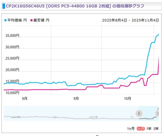 bizplus_1762246214_201