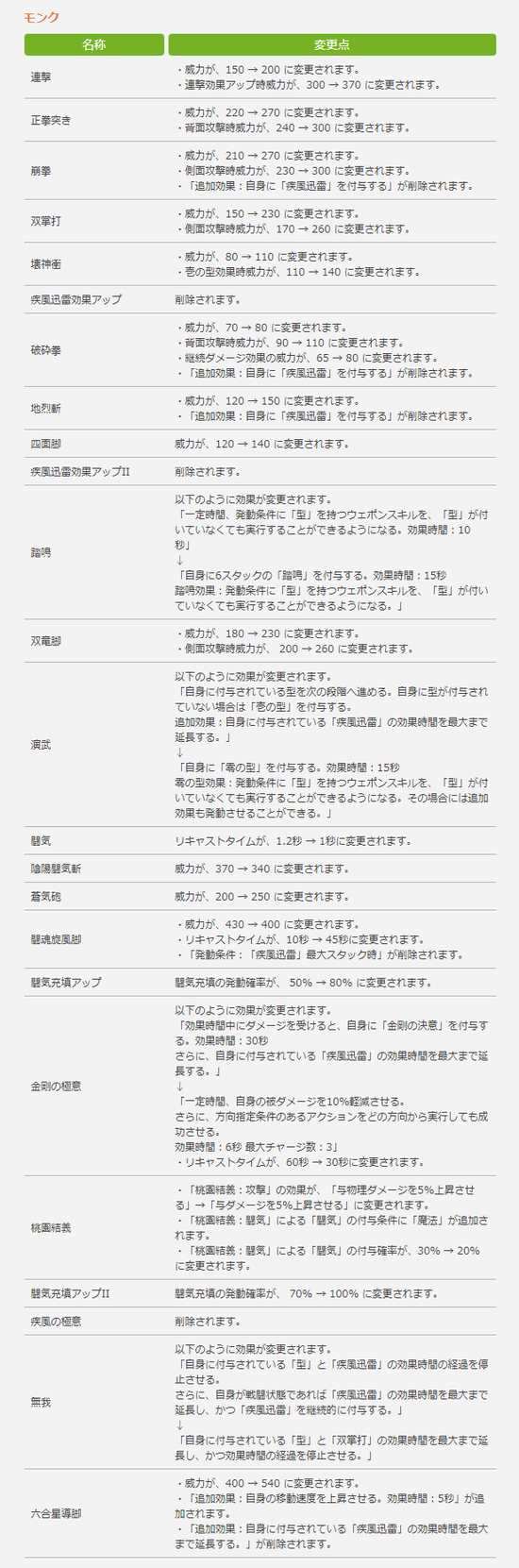 ダウンロード (14)