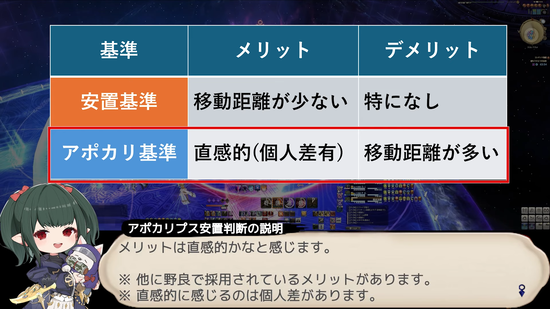 ぬけまる 13-3 screenshot