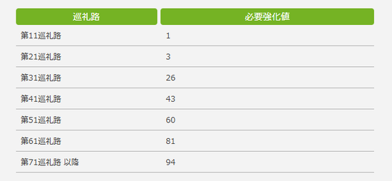 2dc14615026c24596211ebd774bb1754