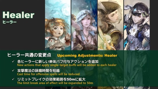 Ff14 6 0ヒーラーの調整内容まとめ 学者にはスプリントと同等のpt移動速度上昇バフが追加 賢者はテクニカルなバリアヒーラーに Ff14 まとめ速報アンテナ
