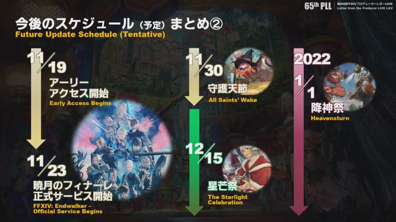 【FF14】今後のイベントスケジュールが公開！パッチ5.58は7月20日、『FF15』コラボ再演は9月13日に実施決定！：FF14速報