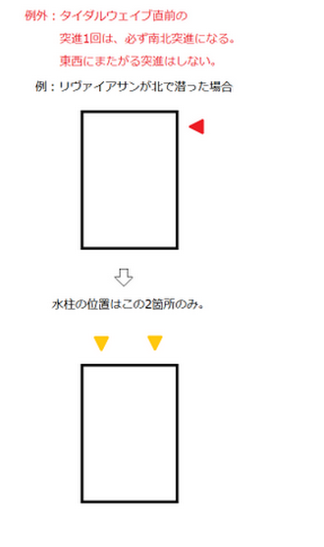2c98c1298081e2a5134e401a77c127df