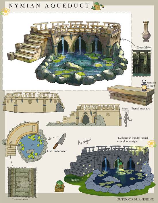 47f79207e00bdaa07990db0d708bd3de84df4584_31