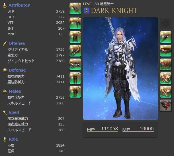 Ff14 エデン覚醒編零式4層 ワールドファーストptのジョブ 装備構成まとめ Ff14速報