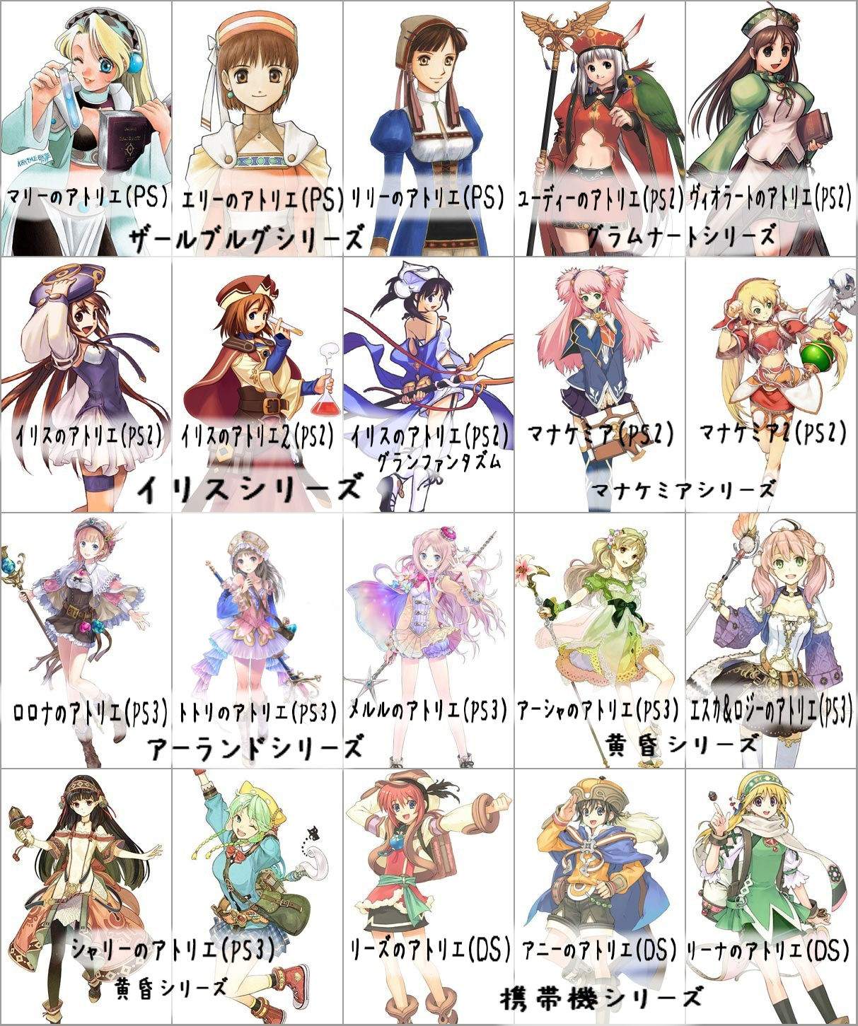 アトリエシリーズで1番可愛い娘と言えばwwwwwwwww 強くてニューゲーム アトリエシリーズで1番可愛い娘と言えばwwwwwwwww 強くてニューゲーム