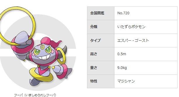 幻のポケモン フーパ がフォルムチェンジした結果ｗｗｗｗｗｗｗ 強くてニューゲーム