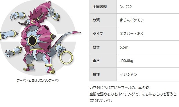 幻のポケモン フーパ がフォルムチェンジした結果ｗｗｗｗｗｗｗ 強くてニューゲーム