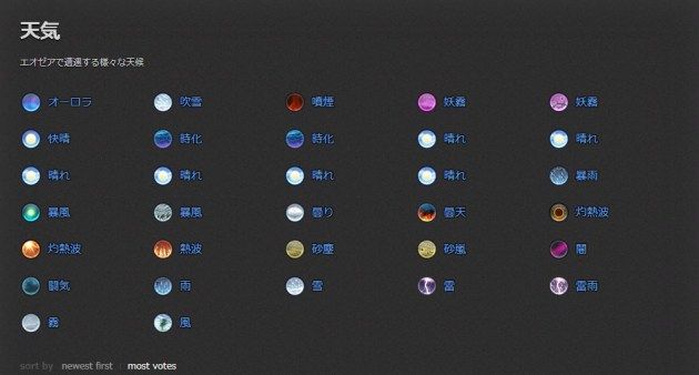 新生ff14 待望の天気予報士きたあああああ 次回の天候だけでなく3回先まで教えてくれるぞ Ff14ch