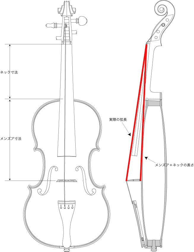 スクロール イラスト 類似tasirio 提琴内緒録
