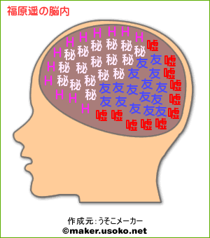hukuhara