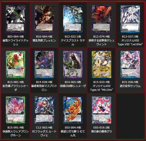 ゲシュヴィント