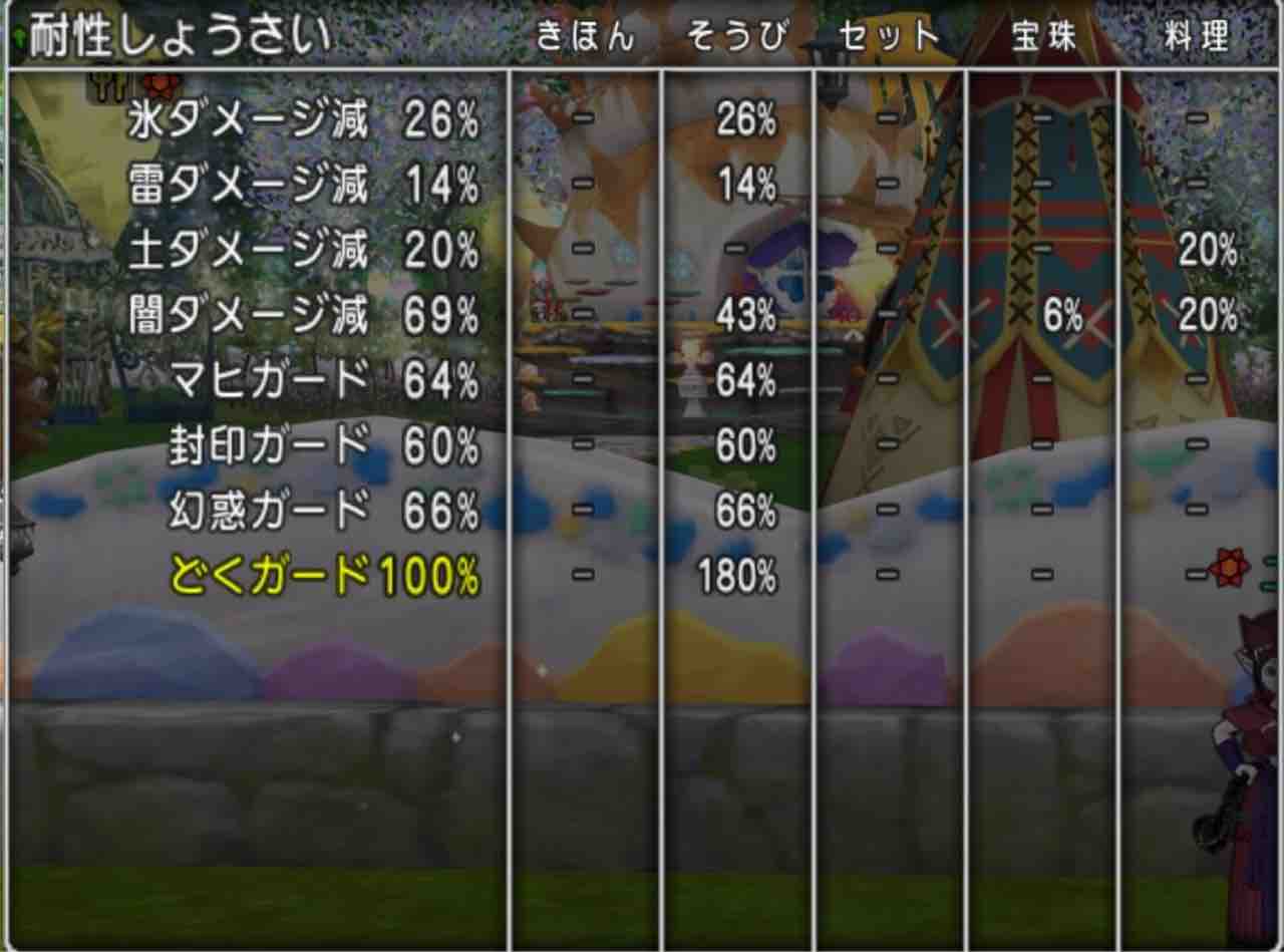 Dk5ムチまもサポ討伐 それゆけテッカ団