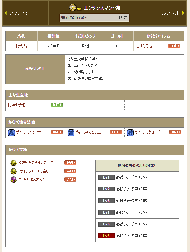 エンタシスマン 強で 玉給 １８０万 それゆけテッカ団