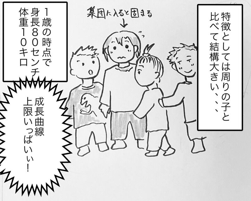 成長曲線上限いっぱい