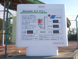 12_NTTDOCOMO_CV_TateyamaIdo_03