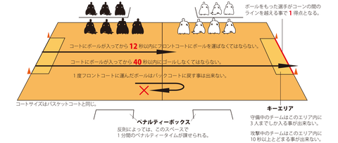 about_competition05