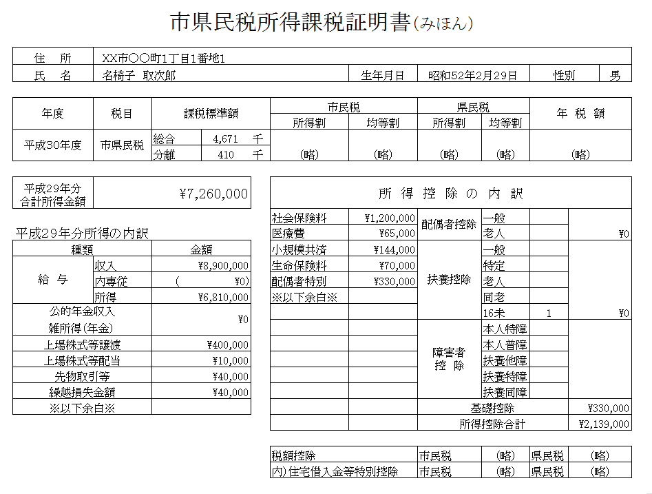 所得 児童 制限 手当