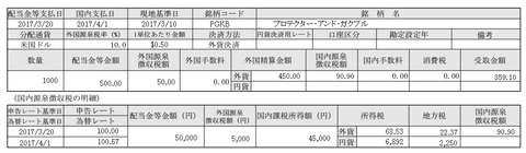 外国配当H29A