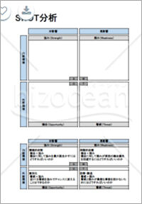 Swot分析 説明付き 無料テンプレートダウンロード