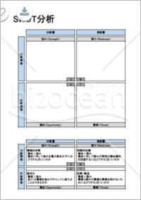 Swot分析 説明付き 無料テンプレートダウンロード
