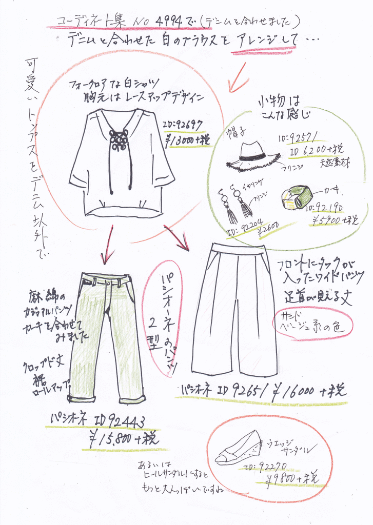白シャツ デニムのコーデをイラストでご紹介 お洒落な大人のセレクトショップ 桑名lavender 白シャツ デニムのコーデをイラストでご紹介 お洒落な大人のセレクトショップ 桑名lavender