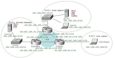 200603311_3 200603311_3
