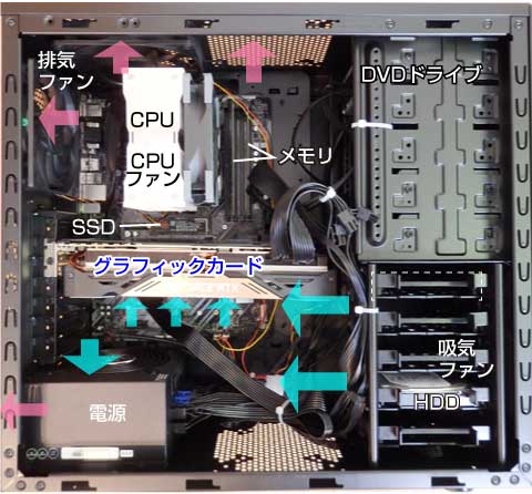 11naibu