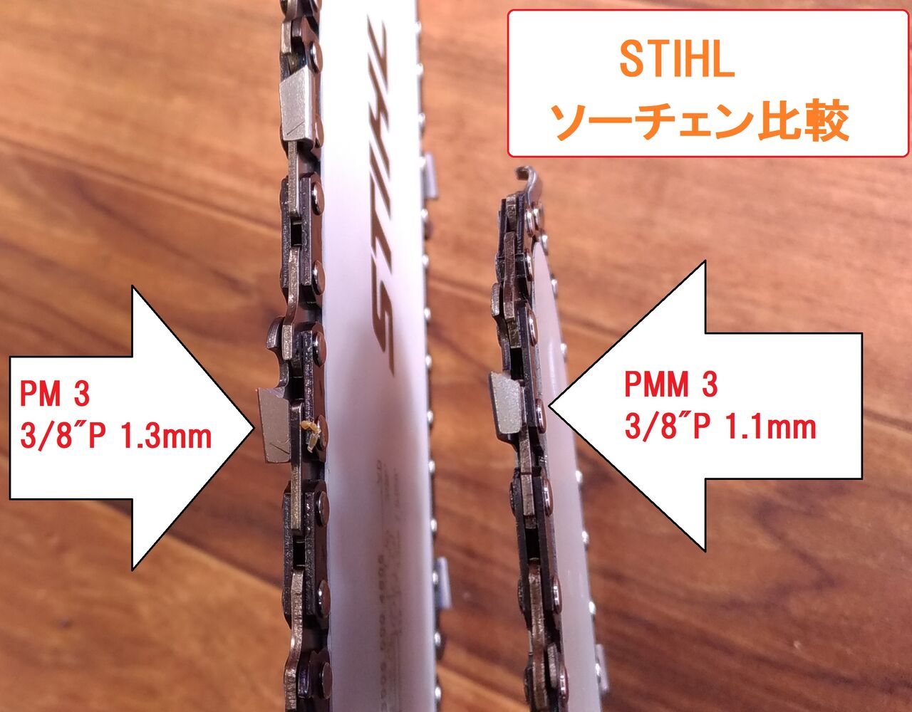STIHL MS 194 TC-E とガイドバー購入ありがとうございます STIHL MS 194 TC-E とガイドバー購入ありがとうございます