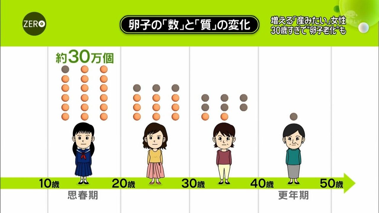 日本はロリコン大国 これ否定できる奴いる なんでも実況ピンク