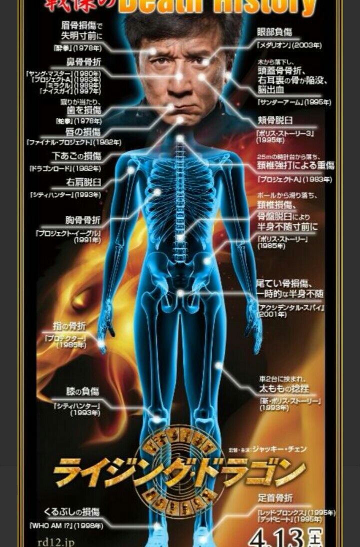 ジャッキーチェンという人物wwww ガンズ オブ ザ俺様 ジャッキーチェンという人物wwww ガンズ オブ ザ俺様