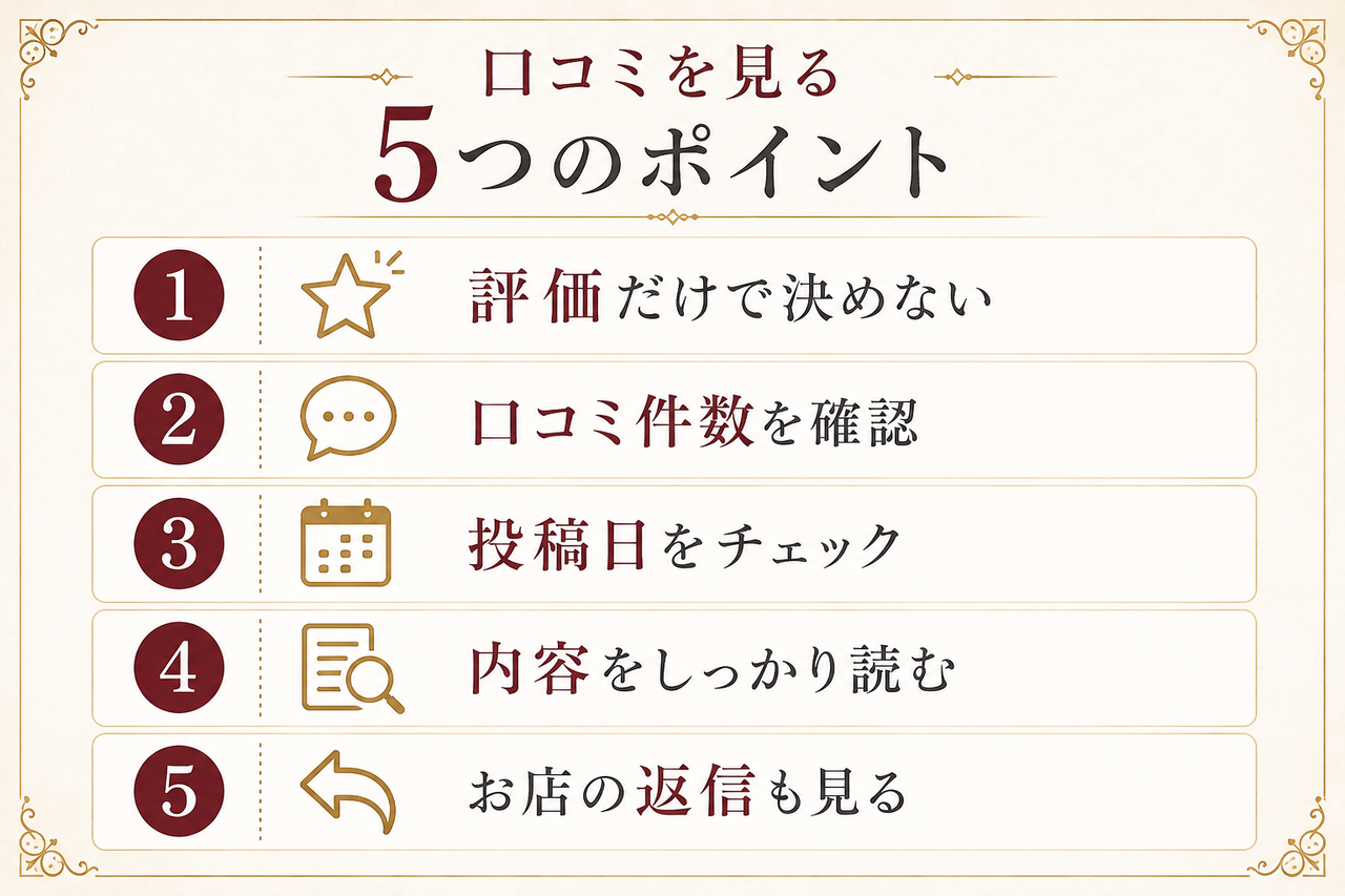 口コミを見る5つのポイント