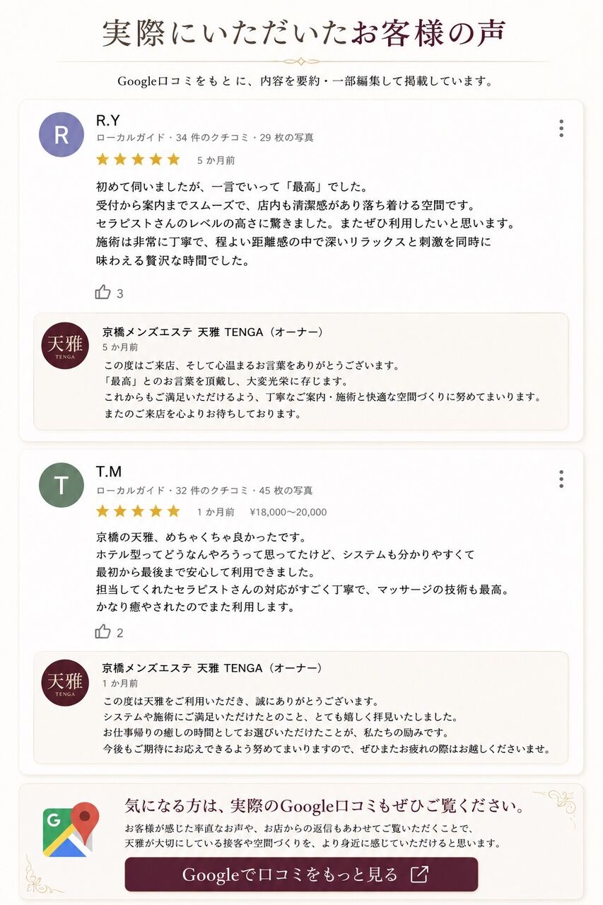 実際にいただいたGoogle口コミ