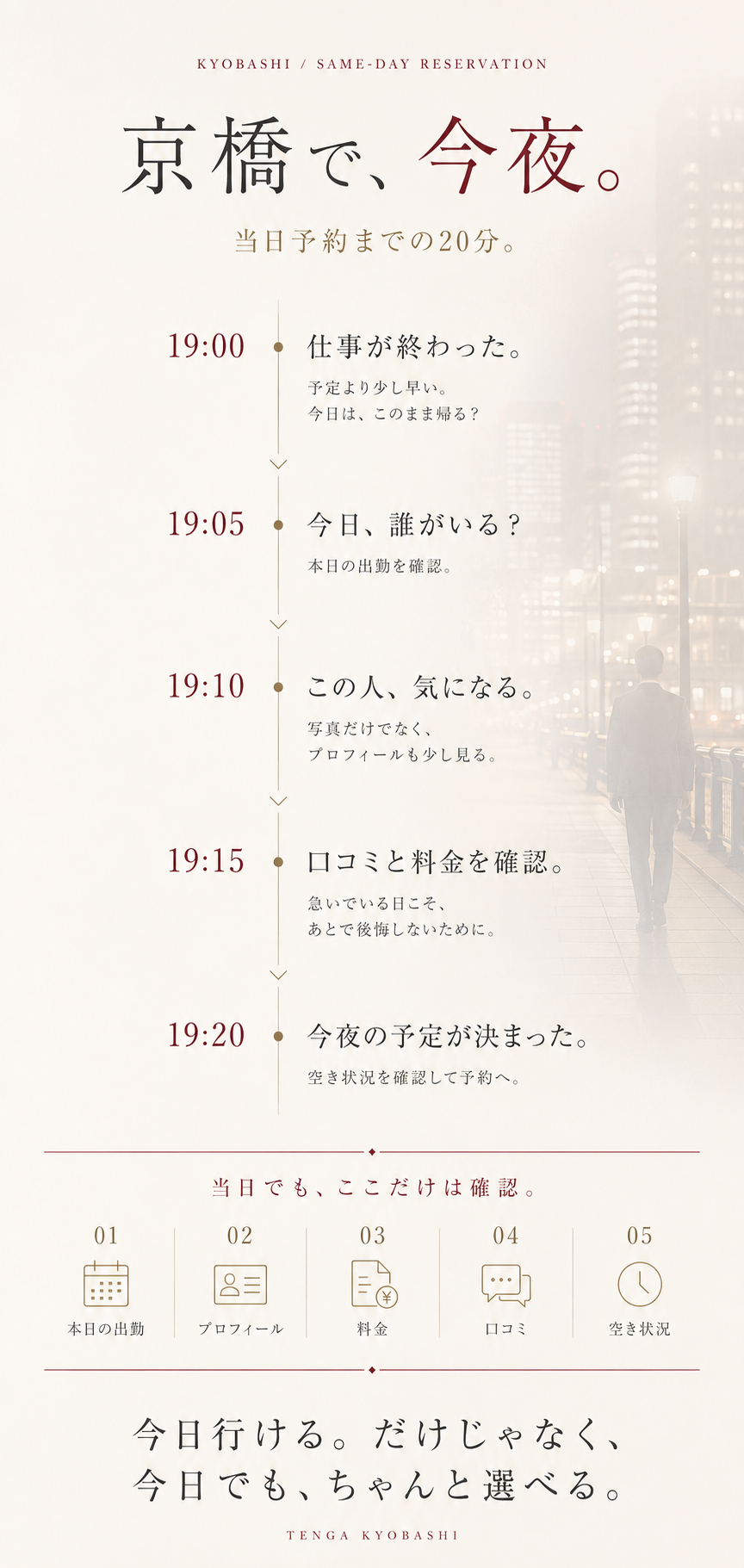 京橋のメンズエステを当日予約するまでの20分｜本日出勤・プロフィール・料金・口コミ・空き状況を確認