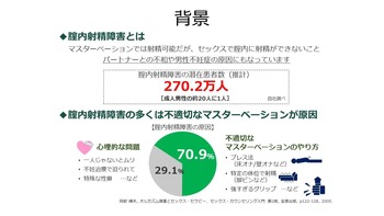 社内講演ファイザー