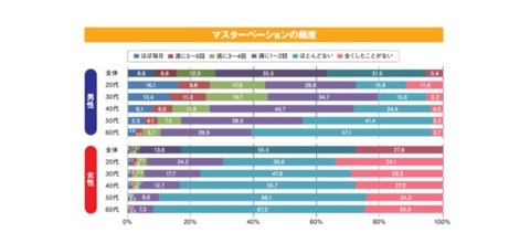 スライド18