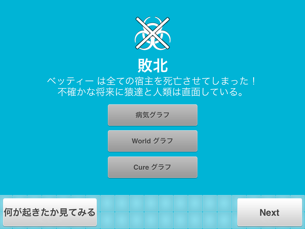 ゲーム 特に言うことはノイ W ゲーム 特に言うことはノイ W