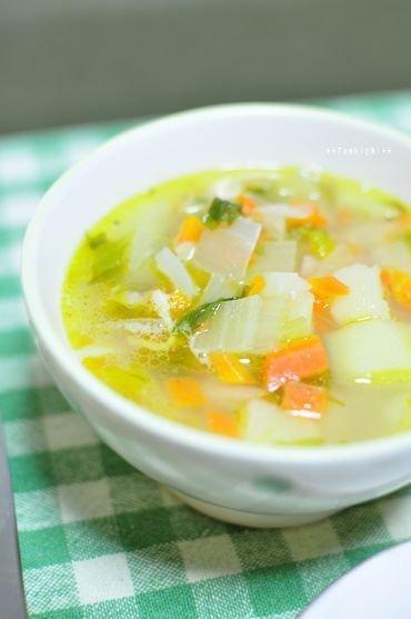 $母さんのれしぴぃ置き場