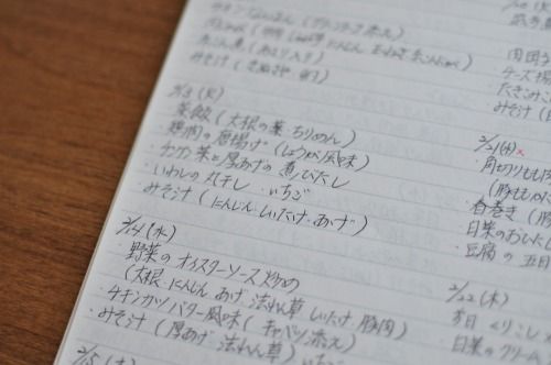 井上かなえオフィシャルブログ　「母ちゃんちの晩御飯とどたばた日記」Powered by Ameba