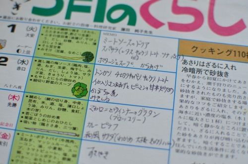 井上かなえオフィシャルブログ　「母ちゃんちの晩御飯とどたばた日記」Powered by Ameba