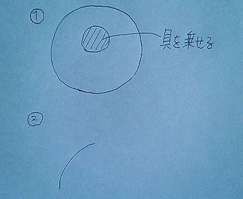 どんだけ~